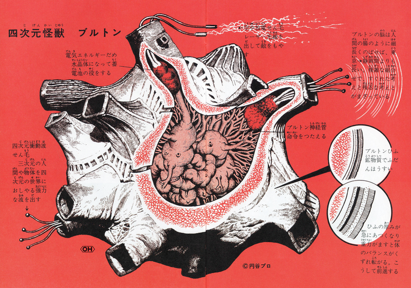 Illustration for article titled Godzilla y sus Kaiju, en fantásticas ilustraciones de 1967
